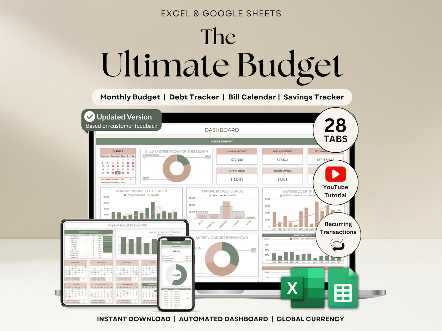 Financial organization system